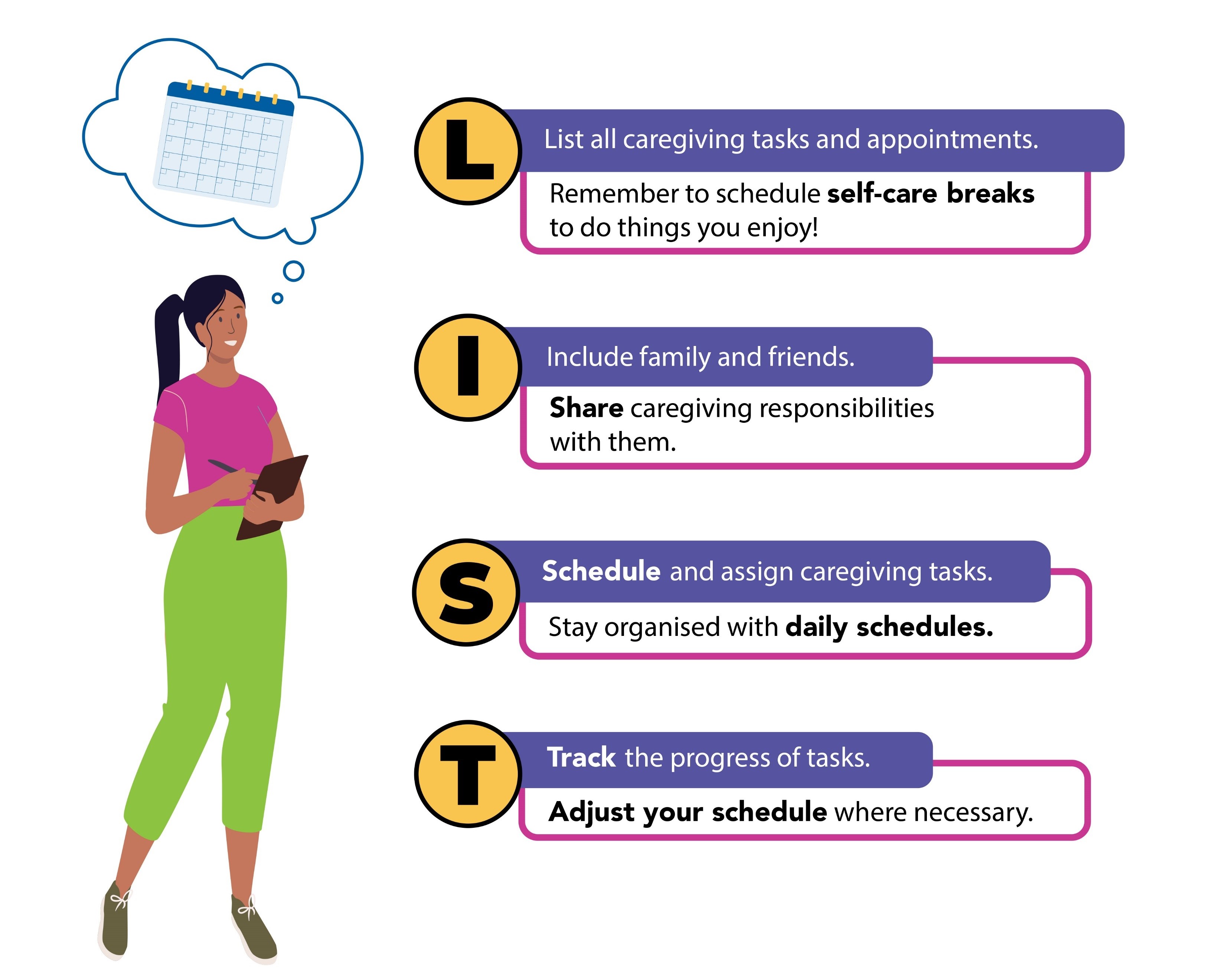 The infographic encourages caregivers to list out their daily tasks using the L.I.S.T tip. L: List all caregiving tasks and appointments.  I: Include family and friends. S: Schedule and assign caregiving tasks. T: Adjust your schedule where necessary.