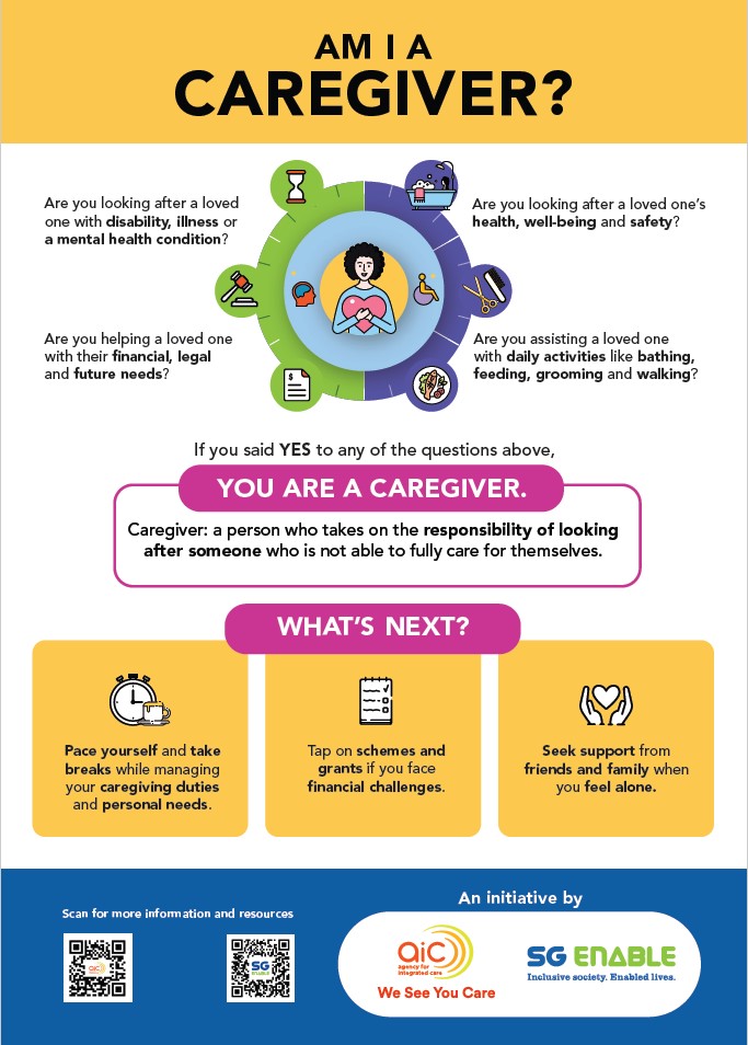 Am I a Caregiver?