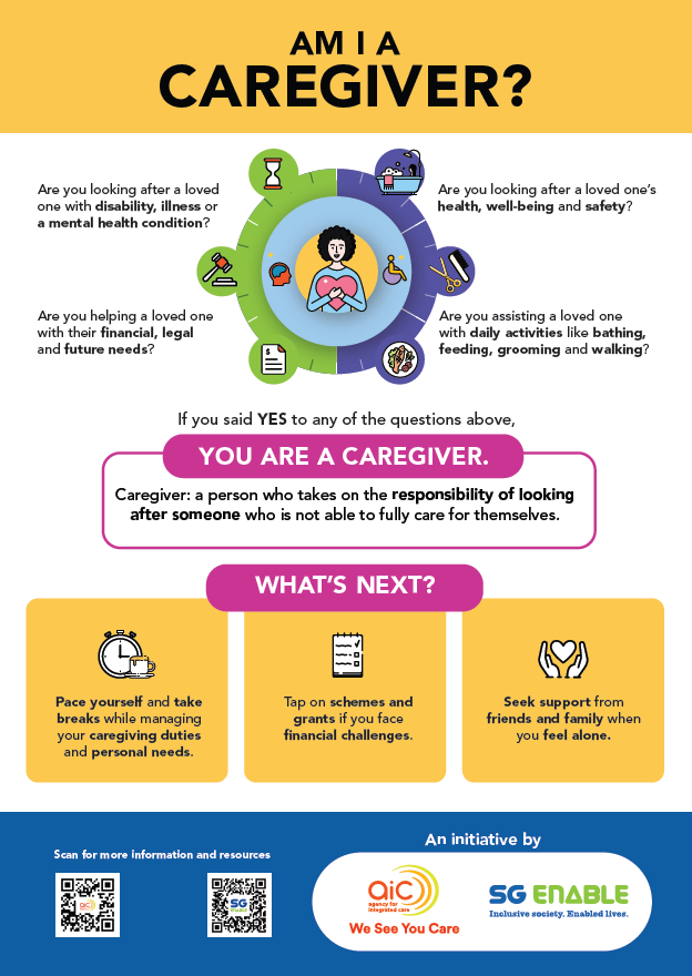Am I a Caregiver?