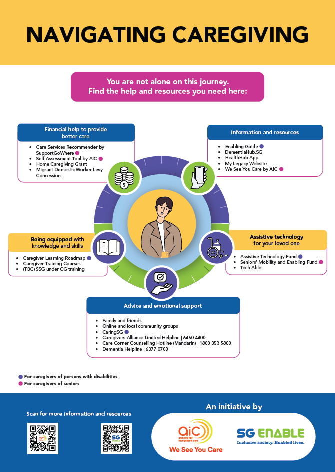 Navigating Caregiving