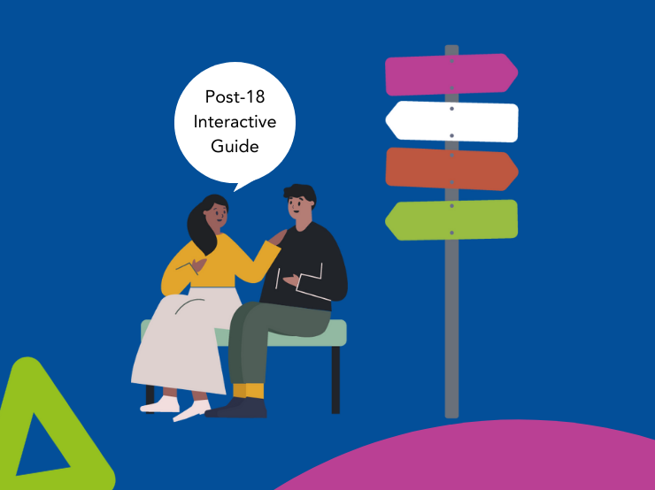Planning for the Future After Graduation